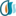 map-testing.com