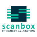 scanbox.ro