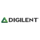 digilent.com