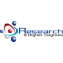 vut-research.ac.za