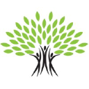 sbc.community