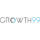 growth8660.com