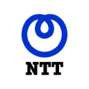 nttglobal.net
