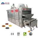 ekoroast.com