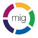 healthcaregateway.co.uk