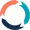 containergrid.de