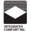 integrated.com
