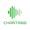 chartagg.com