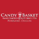 candybasketinc.com