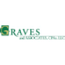 graves.cpa