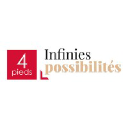 4-pieds.com