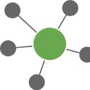 accountinghub.io