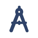 artoftesting.com