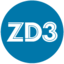 ziondaily.com