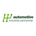automotiveip.co.uk