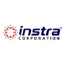 instra.com