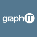 graphit.hu
