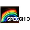 specchio.ch