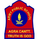 armypublicschoolagra.com