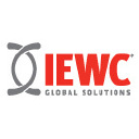 iewc.com