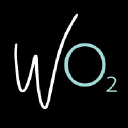 wardrobeoxygen.com
