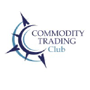 commoditytrading.club