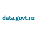 data.gov.tn