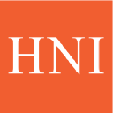 hnicorp.com