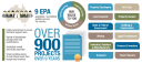 environmentalauditors.com.au