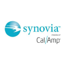 synoviasolutions.com