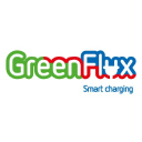 greenflux.com