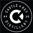 castleandkey.com