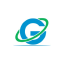 globaloring.com