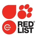 iucnredlist.org