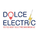 electriciansmesaaz.com