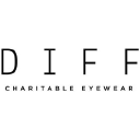 diff-eyewear.com