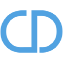 surveymagnet.com