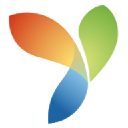 yiiframework.com