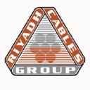 riyadh-cables.com