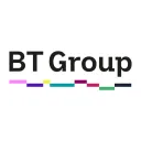home.bt.com