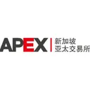 asiapacificex.com