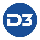d3security.com
