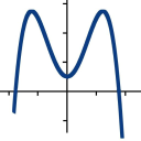 matematikbanken.dk