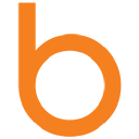 brivium.com