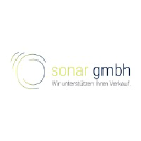 b2b-telemarketing.ch