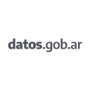 datos.gob.ar