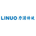 linuo-glass.com