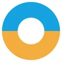 imperosoftware.com