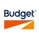 budget.es