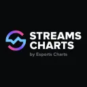 streamscharts.com